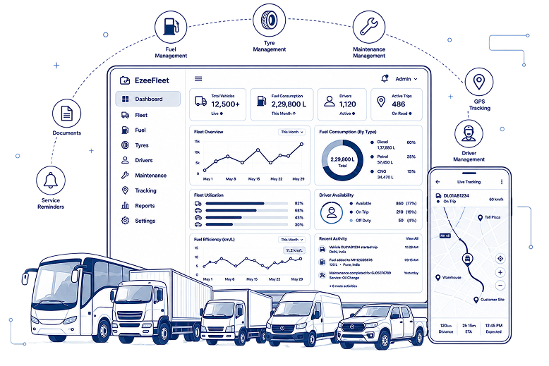 feature-bus